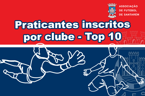 Praticantes inscritos por clube 2021-2022 – Top 10 