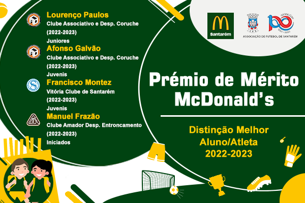 Prémio Mérito Mcdonald’s 2022-2023