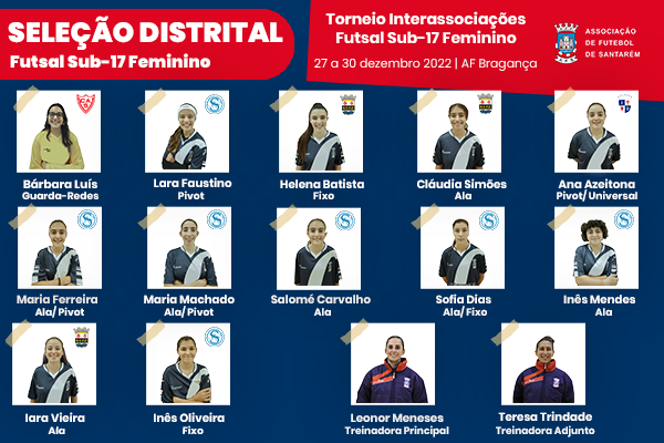 Seleção Distrital Futsal Sub-17 Feminina