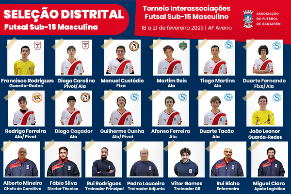 Seleção Distrital Futsal Masculina Sub-15